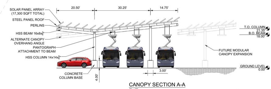 West Valley Connector